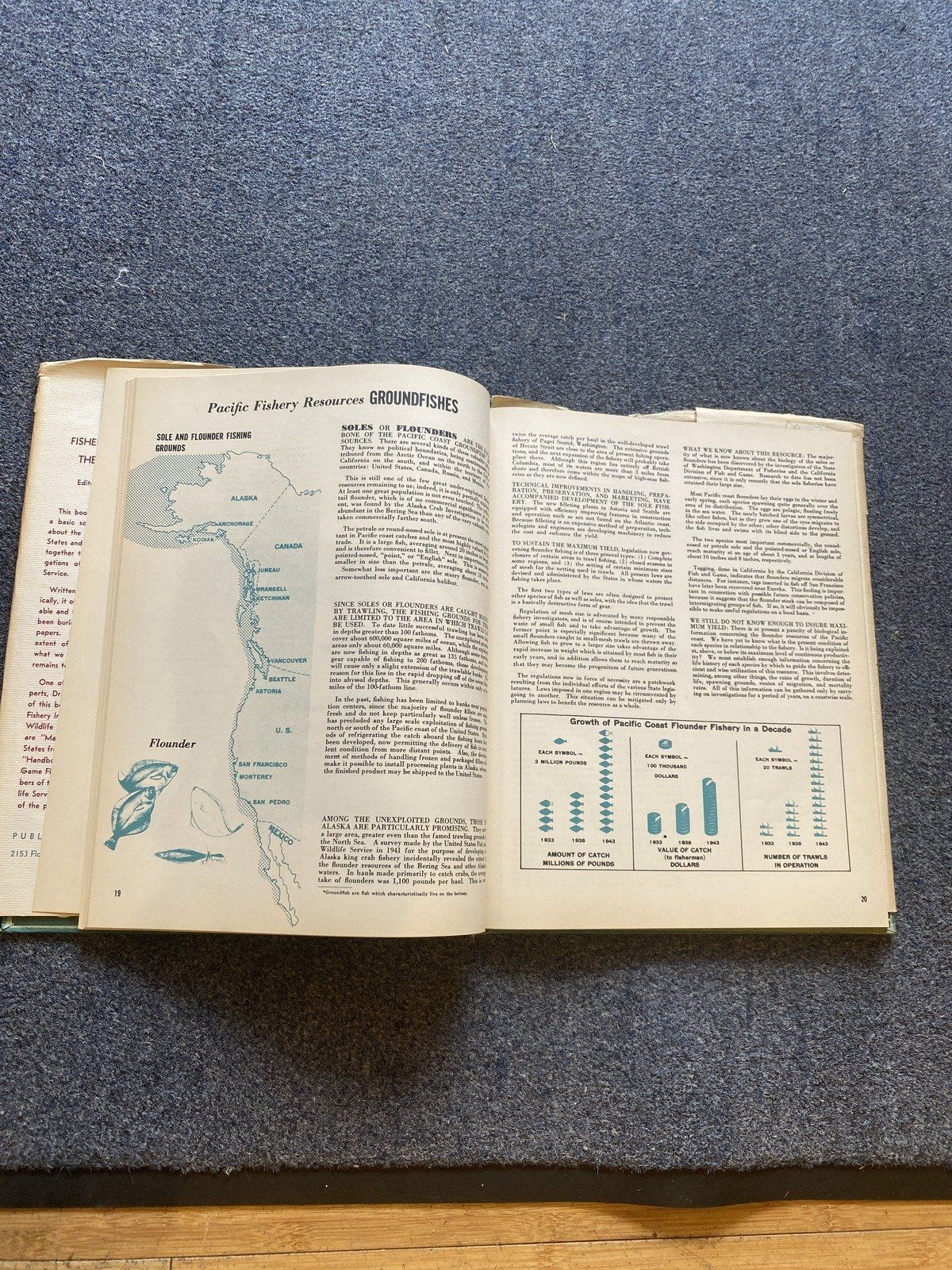 Vintage c.1947 Fishery Resources of the United States Book 3